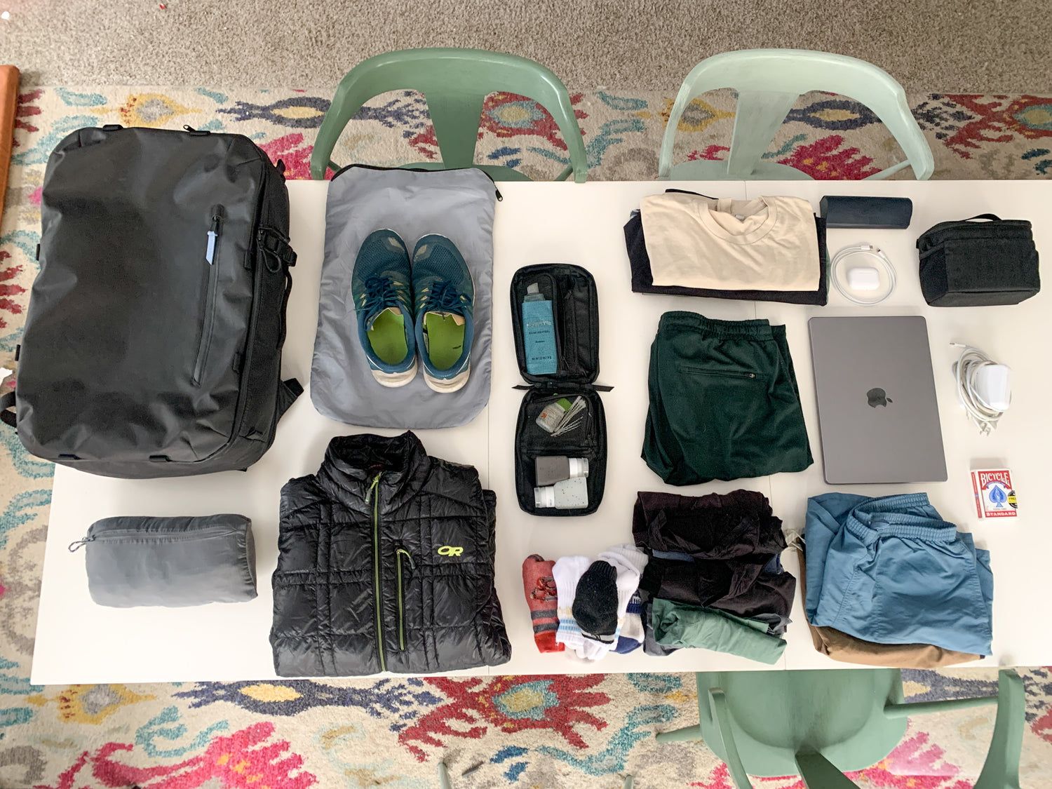 packing guide travel items on table