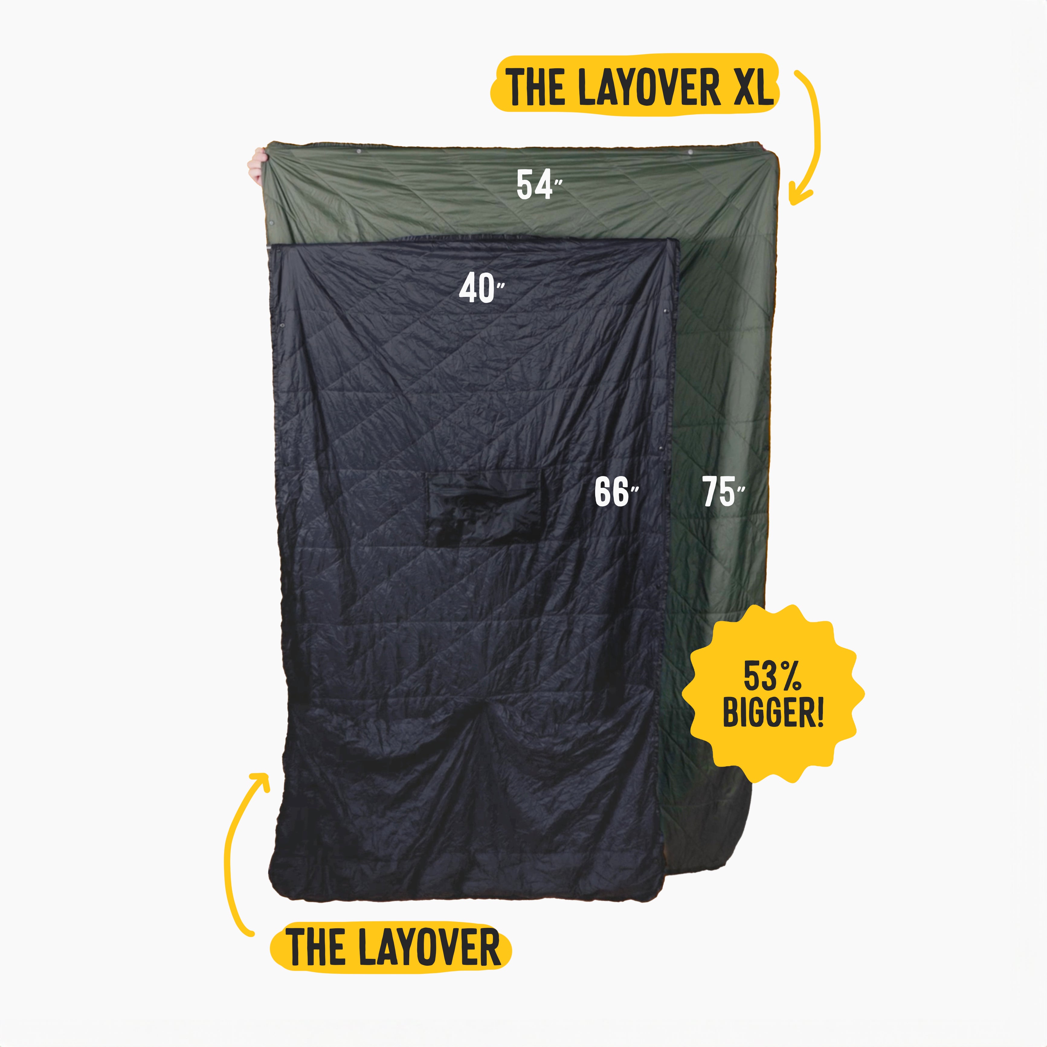 Couverture de voyage Layover™ - Isolée et pliable | Noir XL