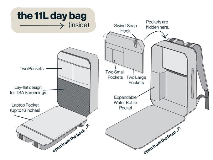 11L Day Bag - Gravel - 11 Liter backpack inside features with key features including lay flat design, laptop pocket, pockets and water bottle backpack.