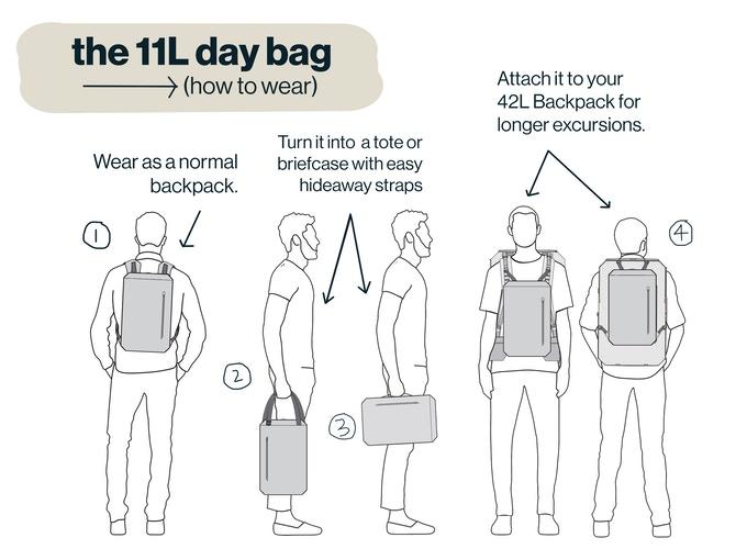11L Day Bag - Gravel - Wear the 11 Liter Backpack four ways: As a normal backpack, as a tote, as a briefcase or on your 42 Liter Backpack.