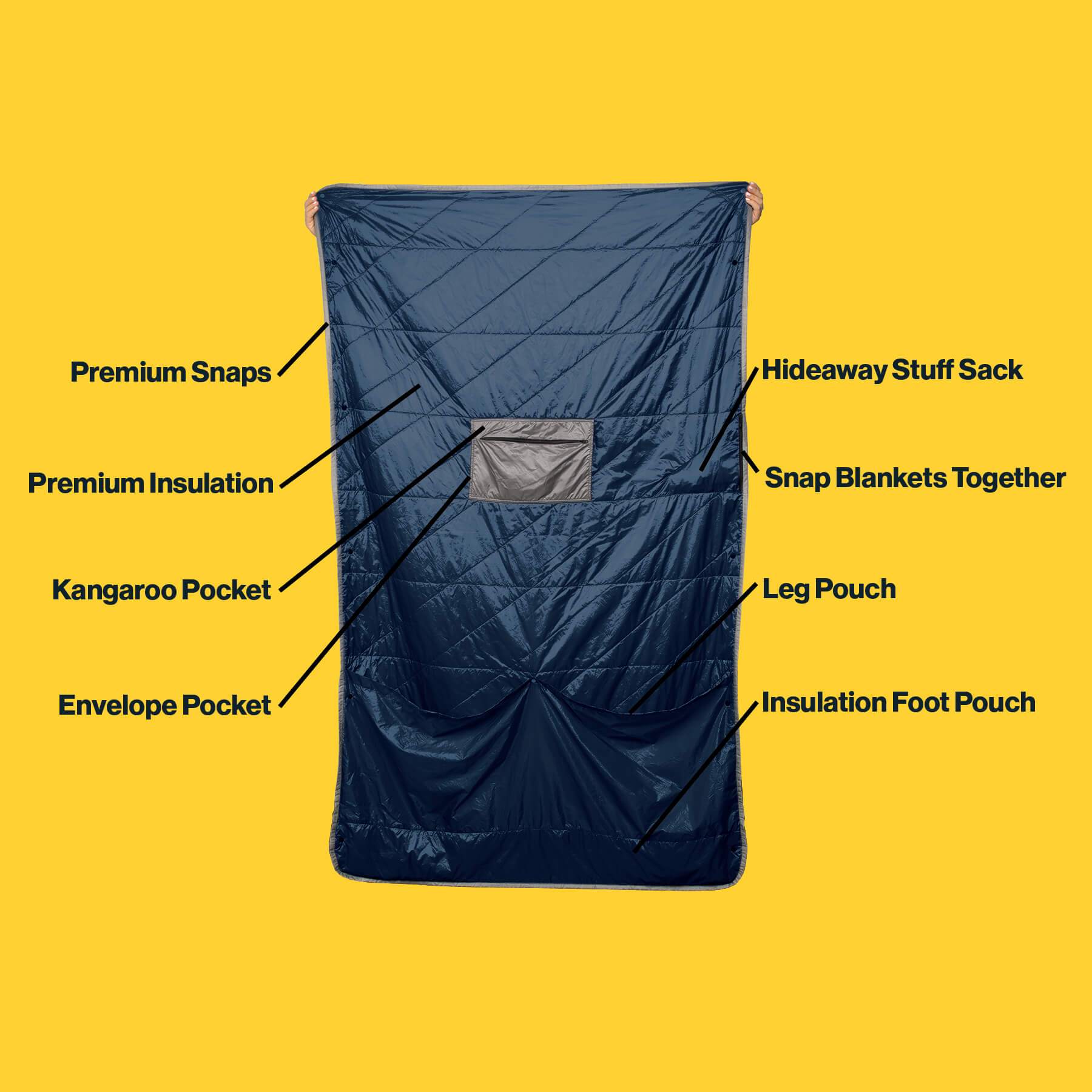 Blue Layover™ Travel Blanket - Packable & Insulated - Gravel - Blue Layover™ Travel Blanket - Packable & Insulated