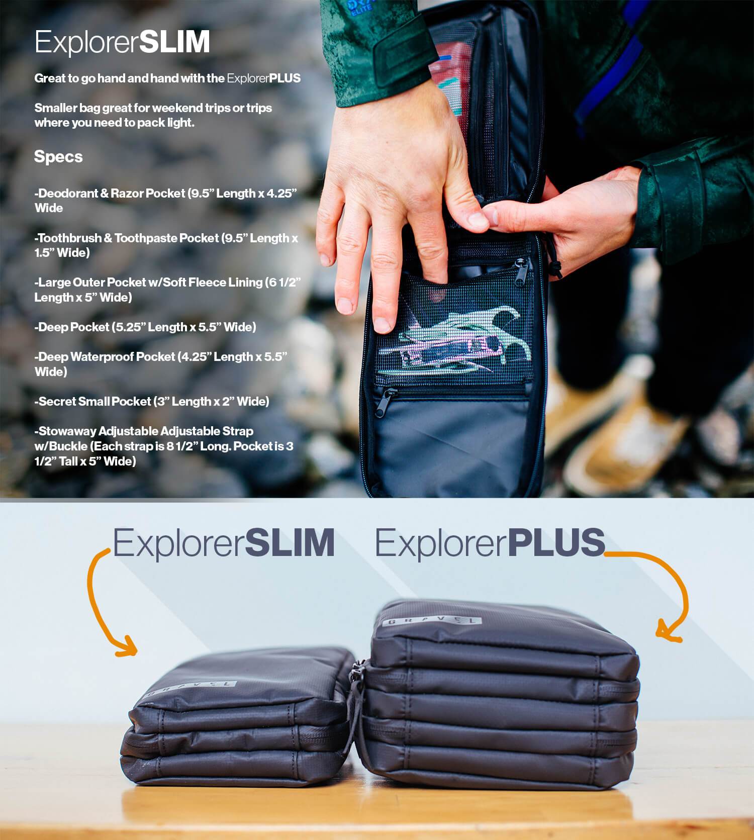 Toiletry Bag For Men. Differences between the explorer slim and plus include size and difference of pockets 