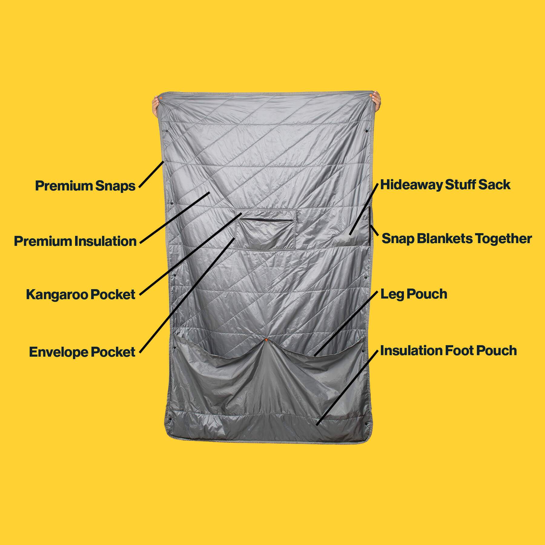 Garage Sale | Gray Layover™ Travel Blanket - Packable & Insulated - Gravel - Gray Layover™ Travel Blanket - Packable & Insulated - Gravel - Gray Layover™ Travel Blanket - Packable & Insulated